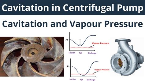 discharge cavitation centrifugal pump|what does pump cavitation mean.